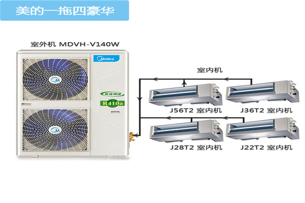石家庄美的中央空调公司推荐