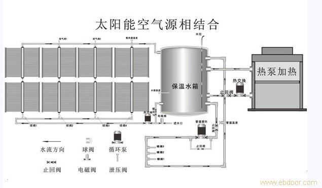 国美空调异地移机_西安大金空调拆装移机找哪家_重庆志高空调移机