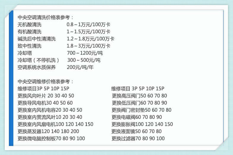 北京中央空调维修价格