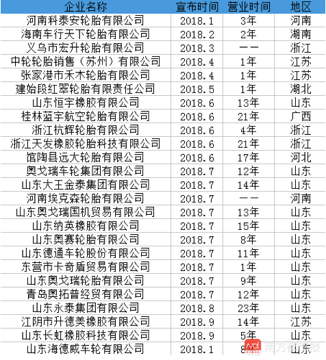 屏幕快照 2019-01-30 下午8.24.34.png