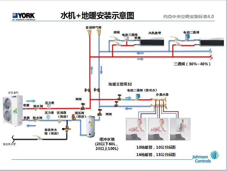 南京空调维修_南京科龙空调维修_南京水冷空调维修