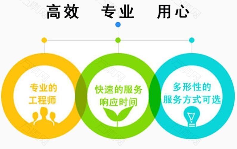 上海新科空调售后服务网点丨全国24小时客服热线中心