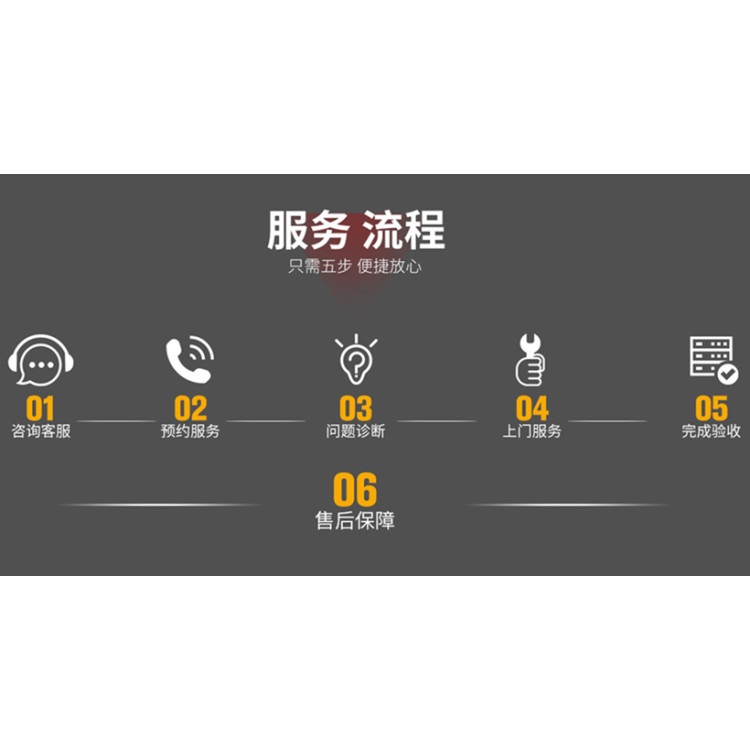 长沙奥克斯空调维修