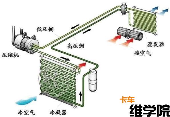 长沙奥克斯空调维修_长沙奥克斯空调维修_西安奥克斯空调维修电话