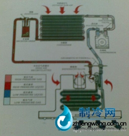 苏州惠而浦空调维修_长沙奥克斯空调维修_长沙惠而浦空调维修