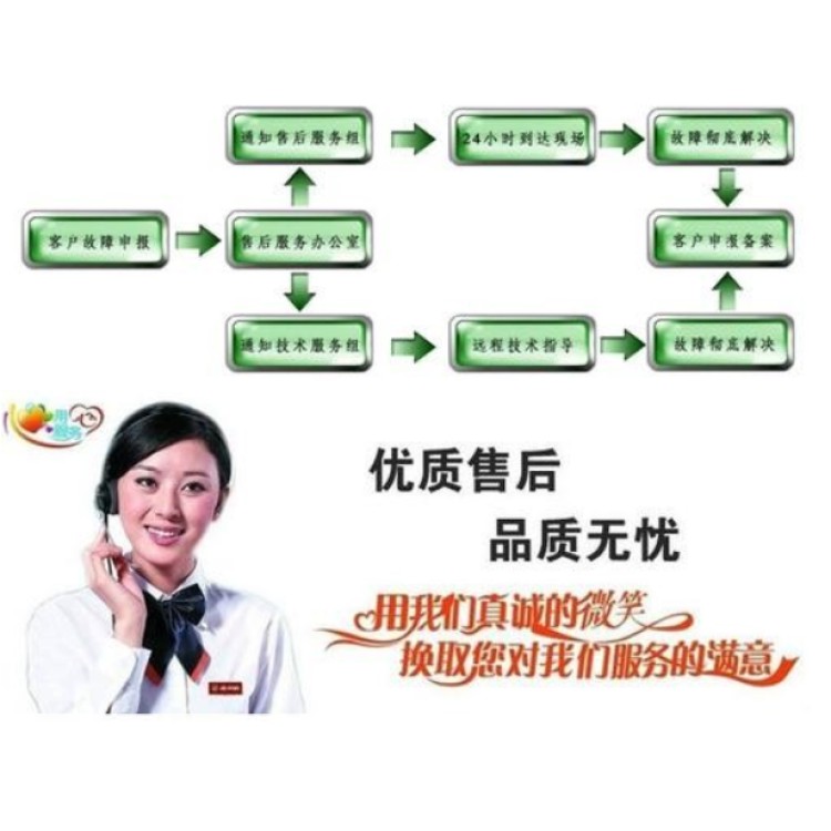 合肥海尔空调维修