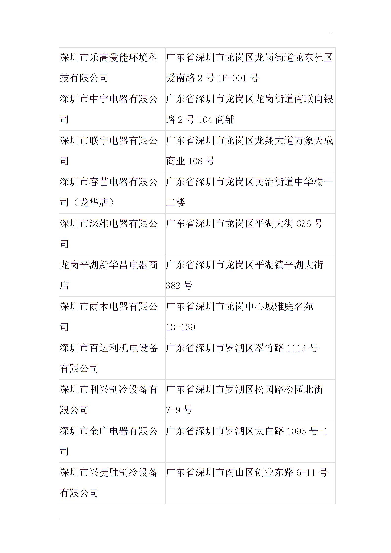 深圳格兰仕中央空调维修电话客服教您修空调小窍门word5