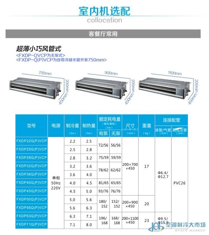 长沙大金空调售后_成都大金空调售后服务电话_长沙大金空调售后服务电话