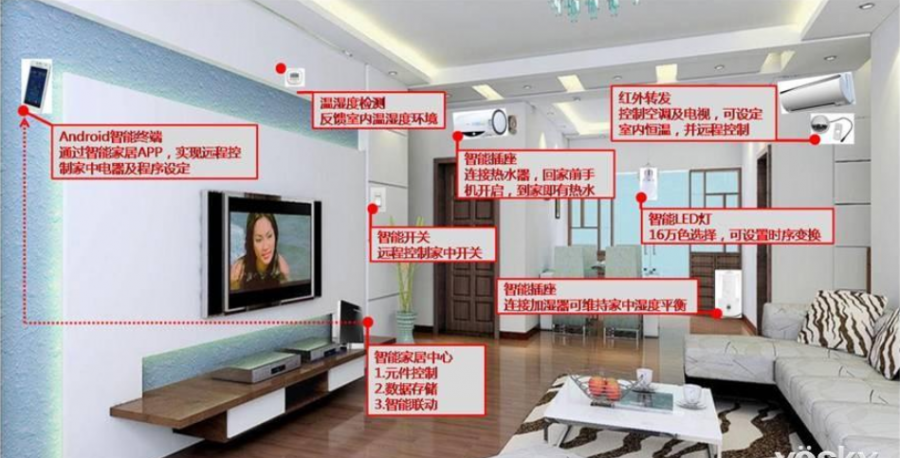 西安**空调售后维修电话—全国统一热线400受理客服中心