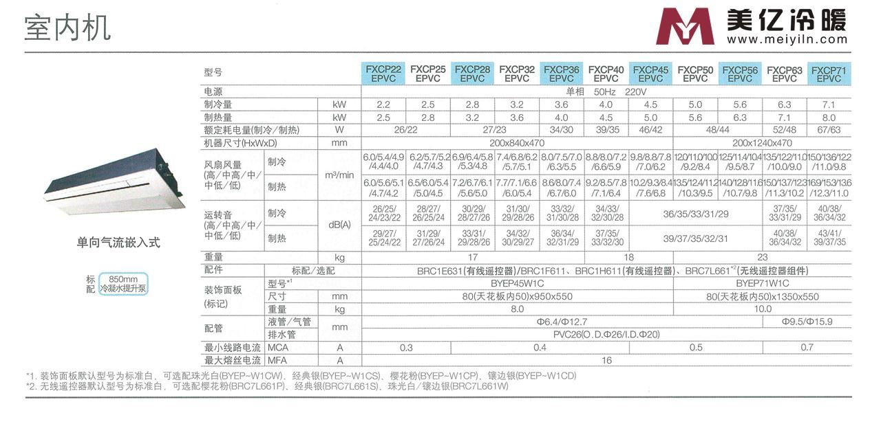 杭州大金空调售后服务电话_无锡大金空调售后_西安大金空调售后电话