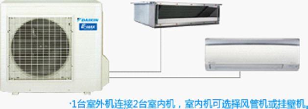 西安大金空调售后电话_大金空调天津售后_无锡大金空调售后