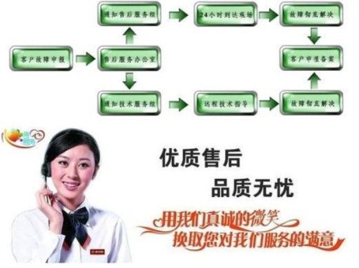 合肥三菱空调维修电话
