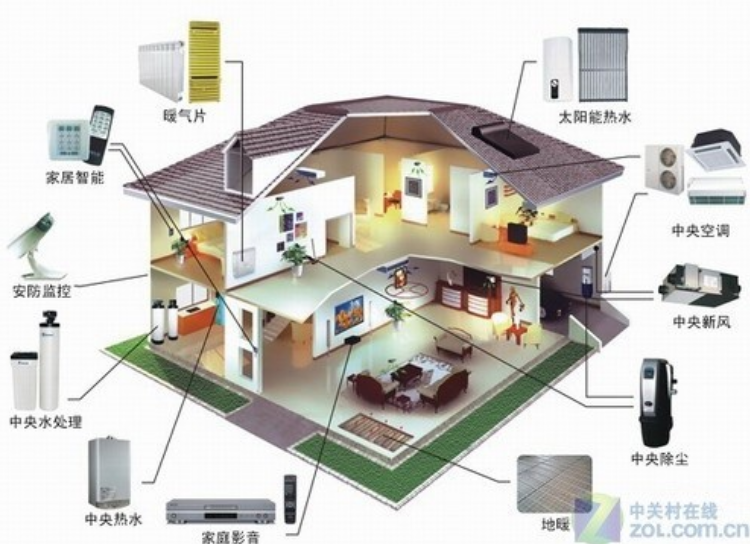 深圳日立空调售后维修电话——〔2021更新网点〕全国各城区统一客服中心