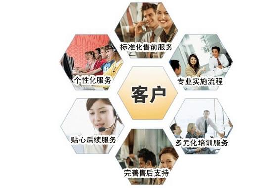 宁波**空调售后维修电话——24小时全国统一售后服务