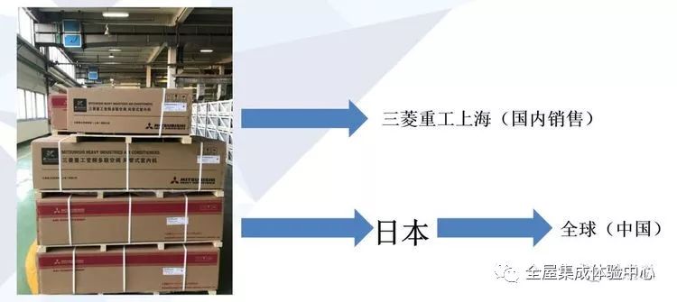 上海三菱重工空调维修
