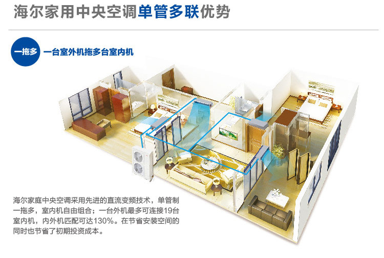 重庆格兰仕空调维修电话_十堰格兰仕空调维修电话_杭州格兰仕空调维修电话