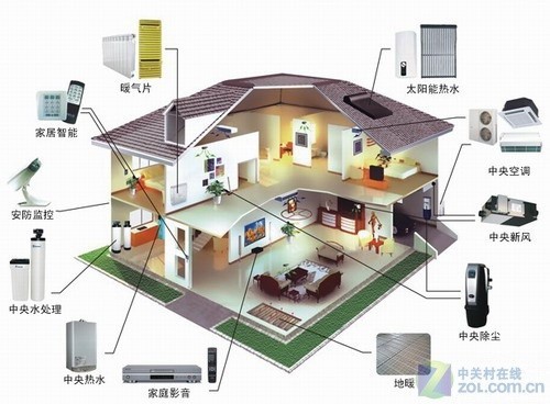 福州松下空调售后维修电话—〔全国24小时)客户服务中心