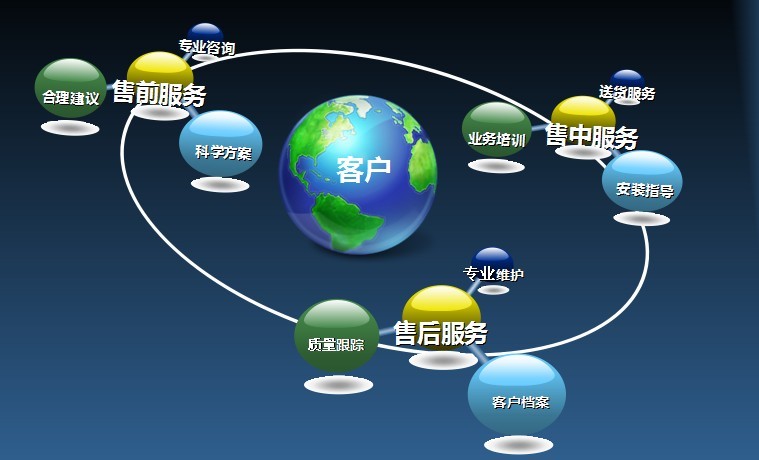 西安三菱空调—[2021全国24小时]售后维修网点电话——全国统一400客服中心