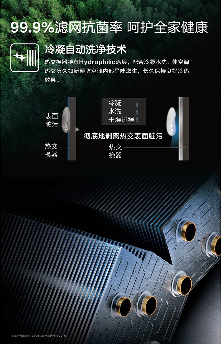 美的空调全国保修政策服务电话